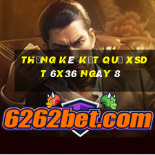 THỐNG KÊ KẾT QUẢ XSDT 6x36 ngày 8