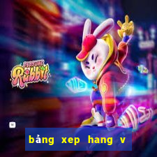 bảng xep hang v league 2023