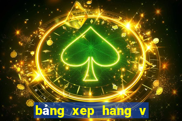 bảng xep hang v league 2023