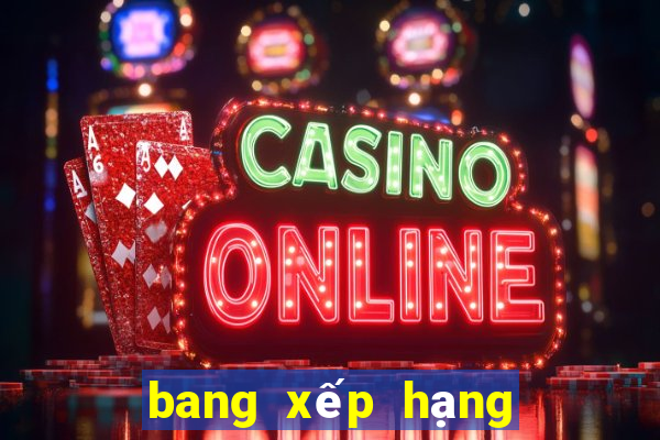 bang xếp hạng bóng đá việt nam