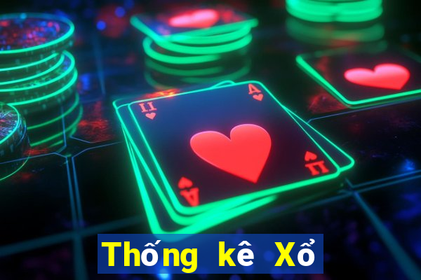 Thống kê Xổ Số bắc ninh ngày 7