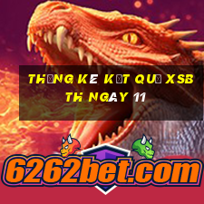 THỐNG KÊ KẾT QUẢ XSBTH ngày 11