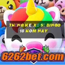 Thống kê xổ số Bingo18 hôm nay