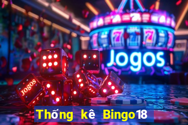 Thống kê Bingo18 ngày 14