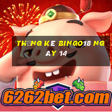 Thống kê Bingo18 ngày 14