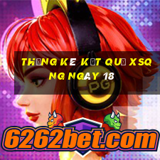 THỐNG KÊ KẾT QUẢ XSQNG ngày 18