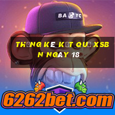 THỐNG KÊ KẾT QUẢ XSBN ngày 18