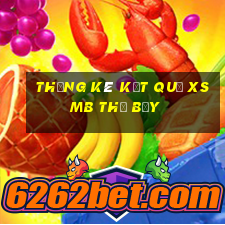 THỐNG KÊ KẾT QUẢ XSMB thứ bảy