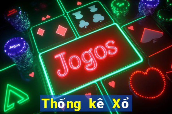 Thống kê Xổ Số Đắk Nông ngày 26