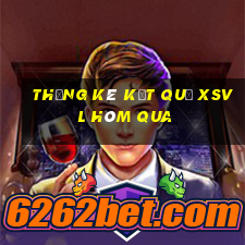 THỐNG KÊ KẾT QUẢ XSVL hôm qua