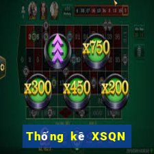 Thống kê XSQN ngày 29