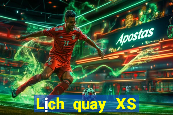 Lịch quay XS Keno Vietlott ngày 6