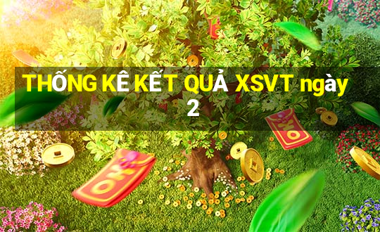 THỐNG KÊ KẾT QUẢ XSVT ngày 2