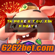 THỐNG KÊ KẾT QUẢ XSHN ngày 8