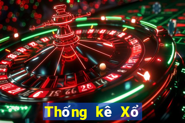 Thống kê Xổ Số bình dương ngày 14