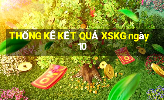 THỐNG KÊ KẾT QUẢ XSKG ngày 10