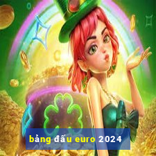 bảng đấu euro 2024