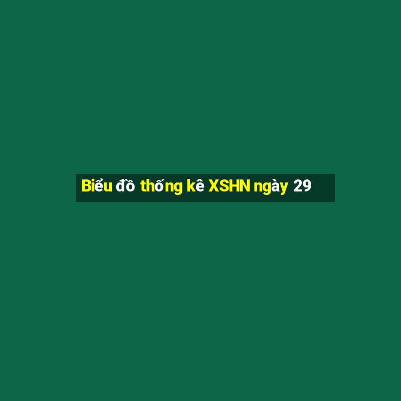 Biểu đồ thống kê XSHN ngày 29