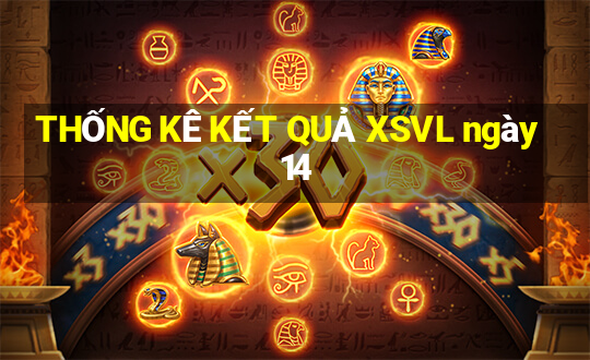 THỐNG KÊ KẾT QUẢ XSVL ngày 14