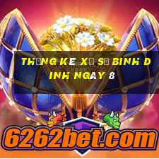 Thống kê Xổ Số binh dinh ngày 8