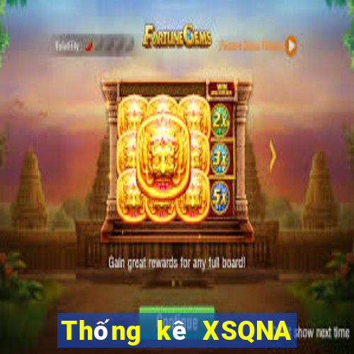 Thống kê XSQNA ngày 19