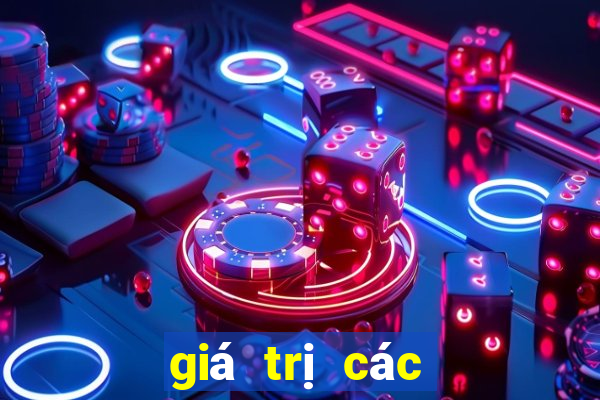 giá trị các giải xổ số miền bắc