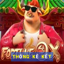 THỐNG KÊ KẾT QUẢ XSBDI ngày 2