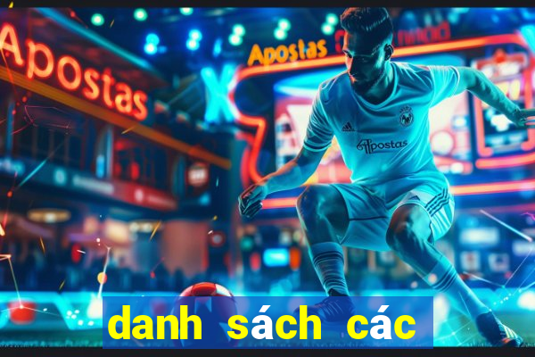 danh sách các đội vô địch champion league