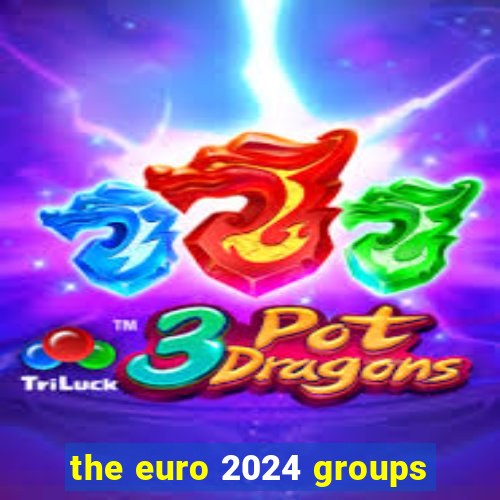 the euro 2024 groups