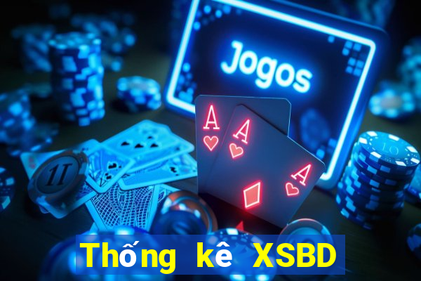 Thống kê XSBD ngày 24