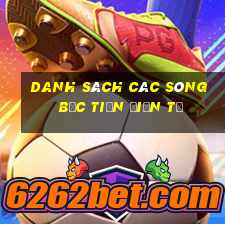 danh sách các sòng bạc tiền điện tử