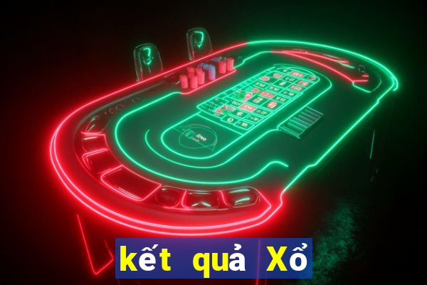 kết quả Xổ Số Khánh Hoà ngày 27