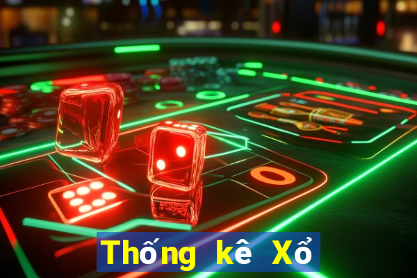 Thống kê Xổ Số Bạc Liêu ngày 15