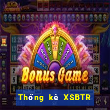 Thống kê XSBTR ngày 10