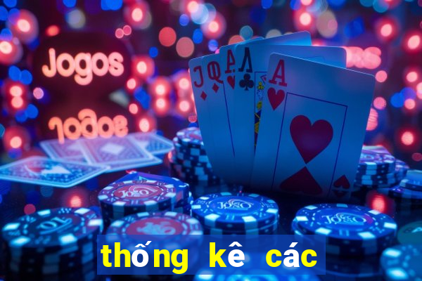 thống kê các giải đặc biệt xsmb