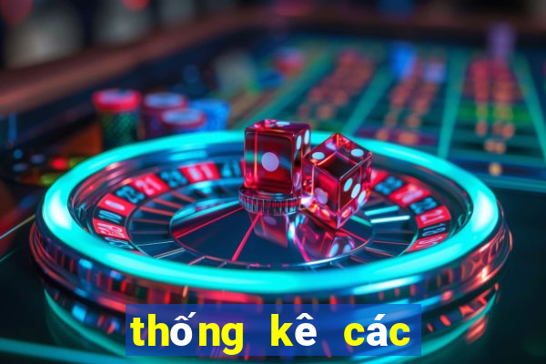 thống kê các giải đặc biệt xsmb