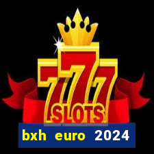 bxh euro 2024 vòng loại