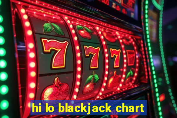 hi lo blackjack chart