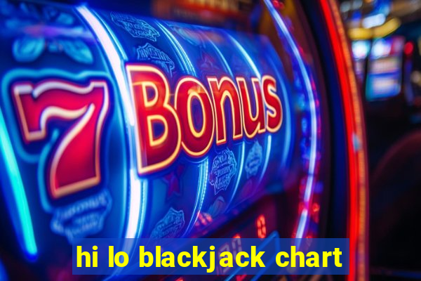 hi lo blackjack chart