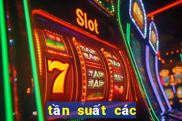 tần suất các cặp loto