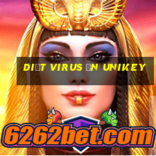 diệt virus ăn unikey