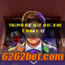 THỐNG KÊ KẾT QUẢ XSCT ngày 12