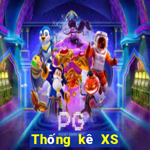 Thống kê XS Mega 6 45 ngày 10