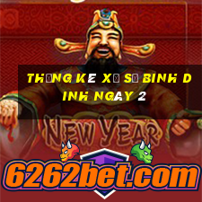 Thống kê Xổ Số binh dinh ngày 2