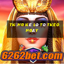 thống kê lô tô theo ngày