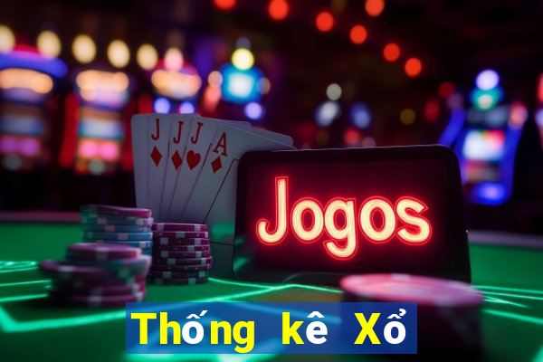 Thống kê Xổ Số vietlott ngày 8