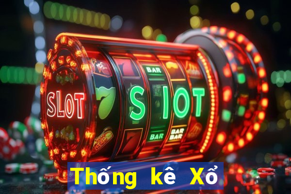 Thống kê Xổ Số vietlott ngày 8