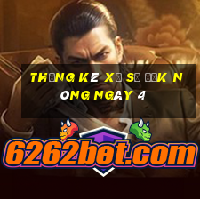 Thống kê Xổ Số Đắk Nông ngày 4