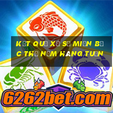 kết quả xổ số miền bắc thứ năm hàng tuần