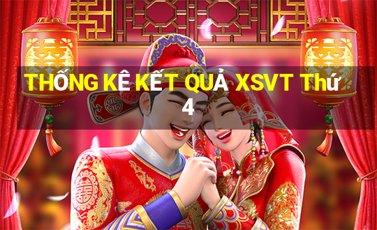 THỐNG KÊ KẾT QUẢ XSVT Thứ 4